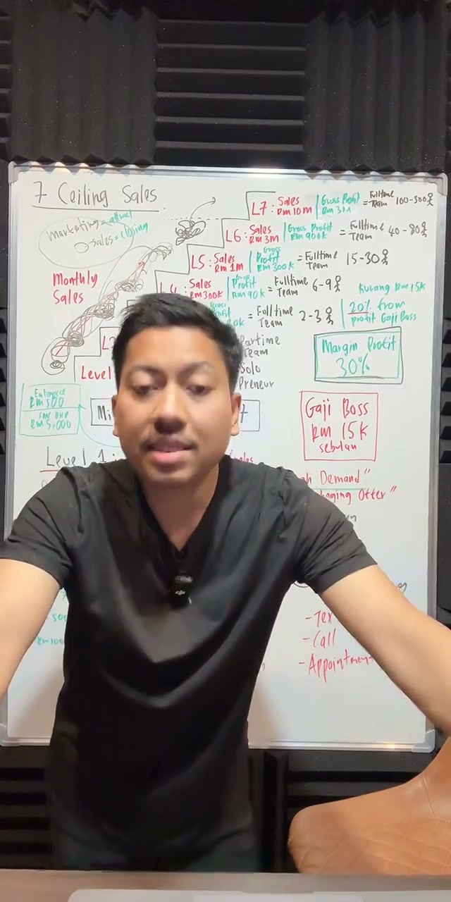 Paparan rakaman pada 00:24:43
