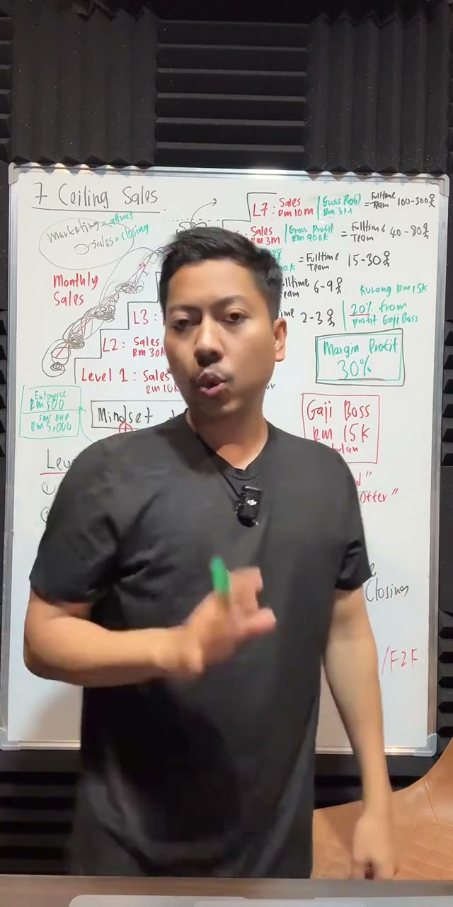 Paparan rakaman pada 00:24:58