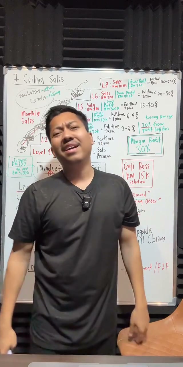 Paparan rakaman pada 00:25:34