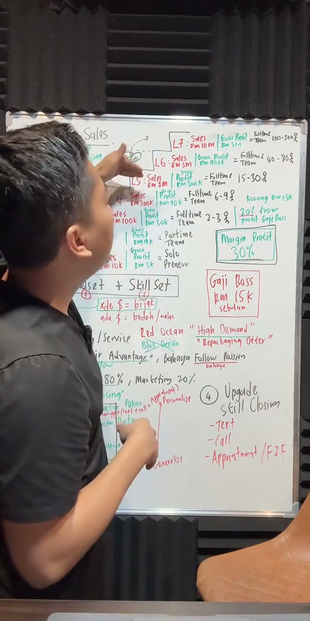 Paparan rakaman pada 00:25:58