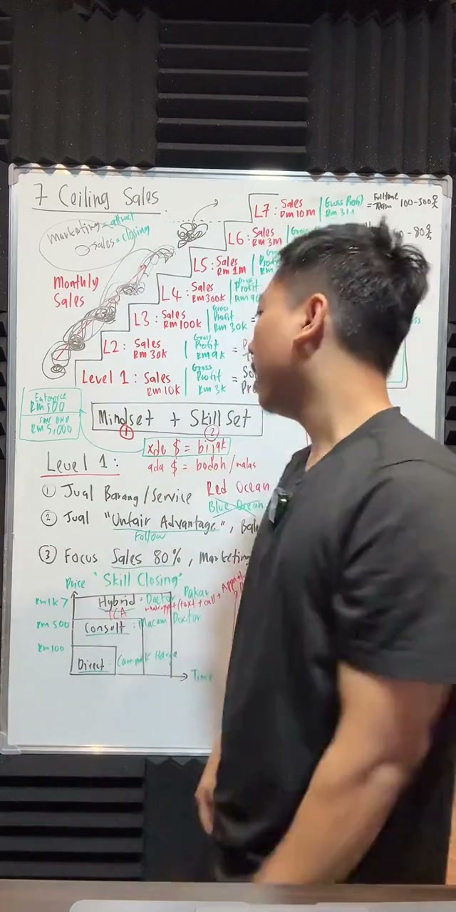 Paparan rakaman pada 00:26:13