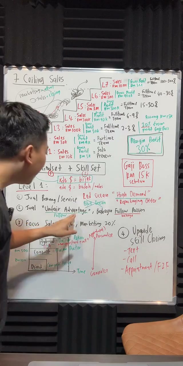 Paparan rakaman pada 00:26:34