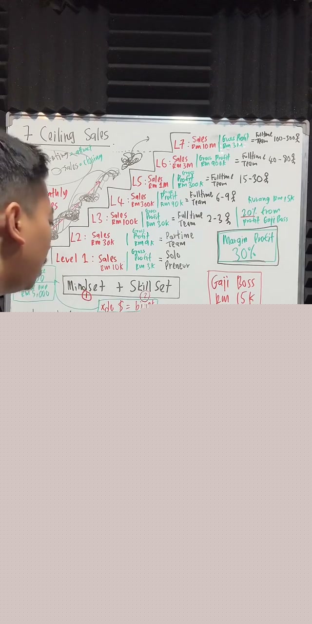 Paparan rakaman pada 00:26:52