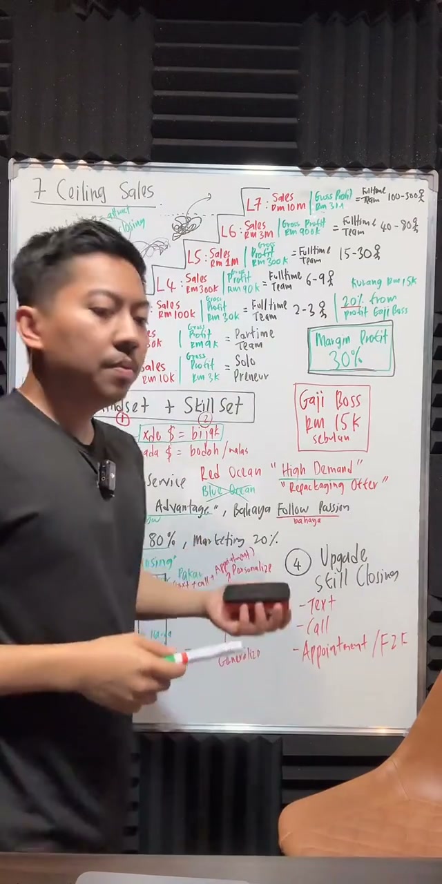 Paparan rakaman pada 00:27:46