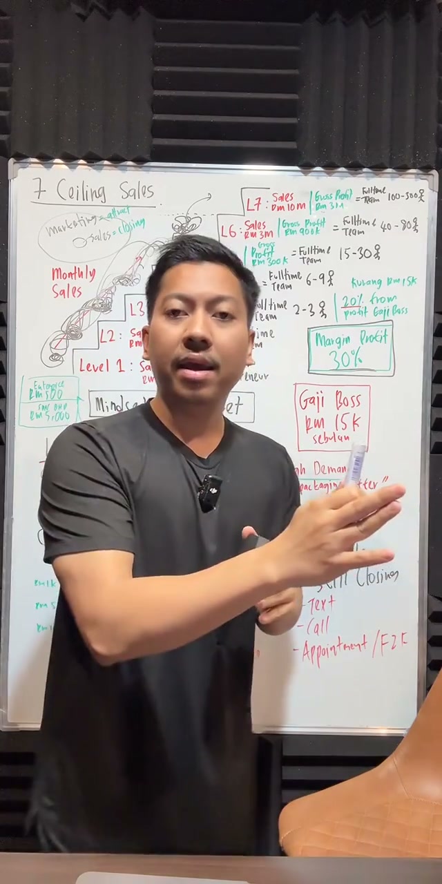 Paparan rakaman pada 00:28:01