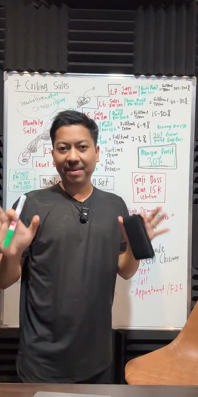 Paparan rakaman pada 00:28:04