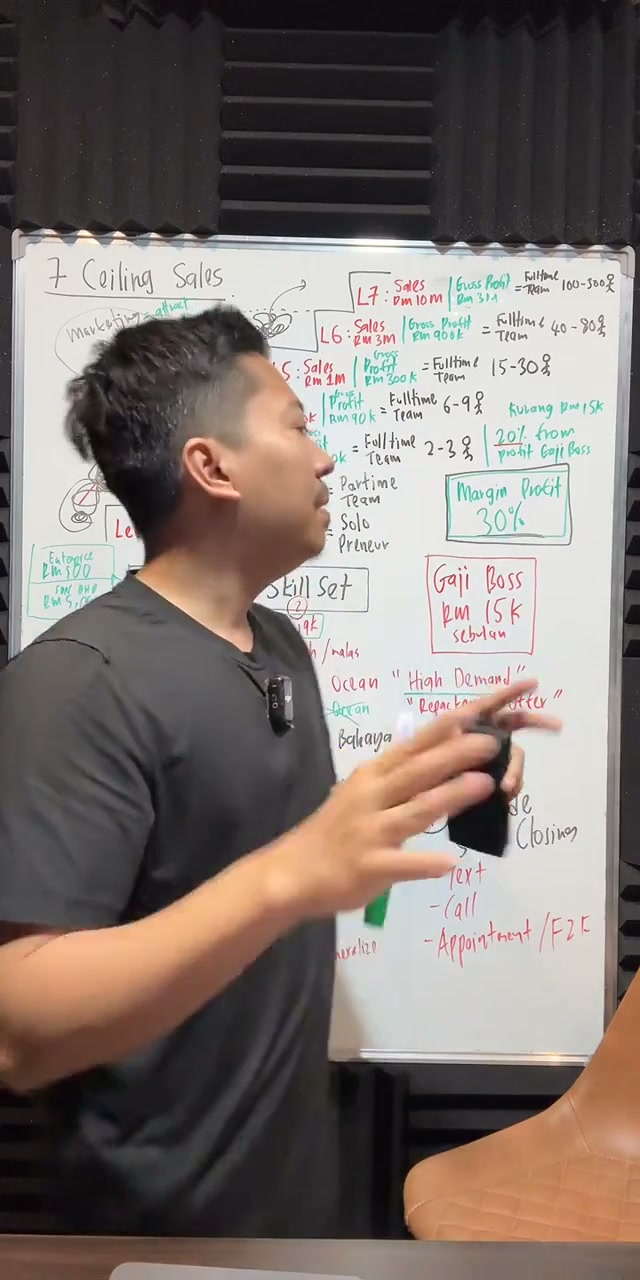 Paparan rakaman pada 00:28:19