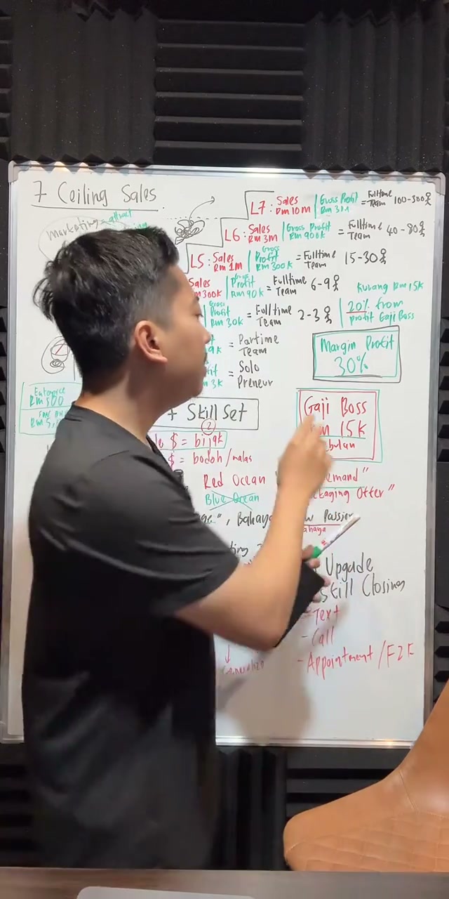 Paparan rakaman pada 00:28:43