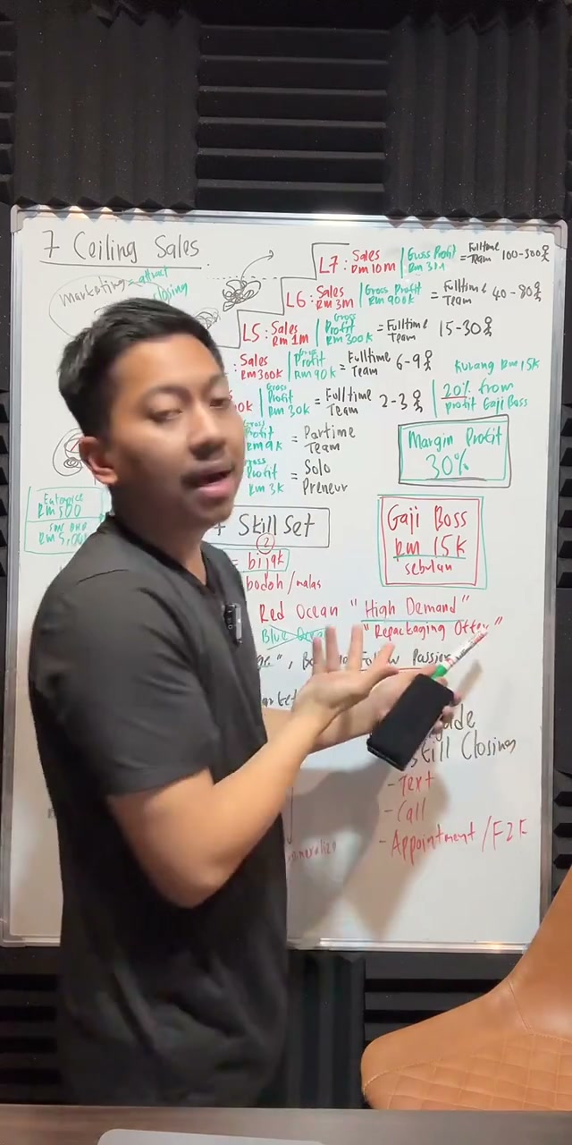 Paparan rakaman pada 00:28:52