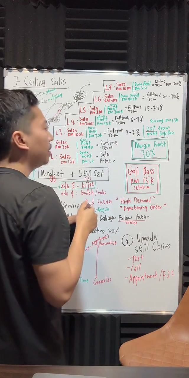 Paparan rakaman pada 00:29:10