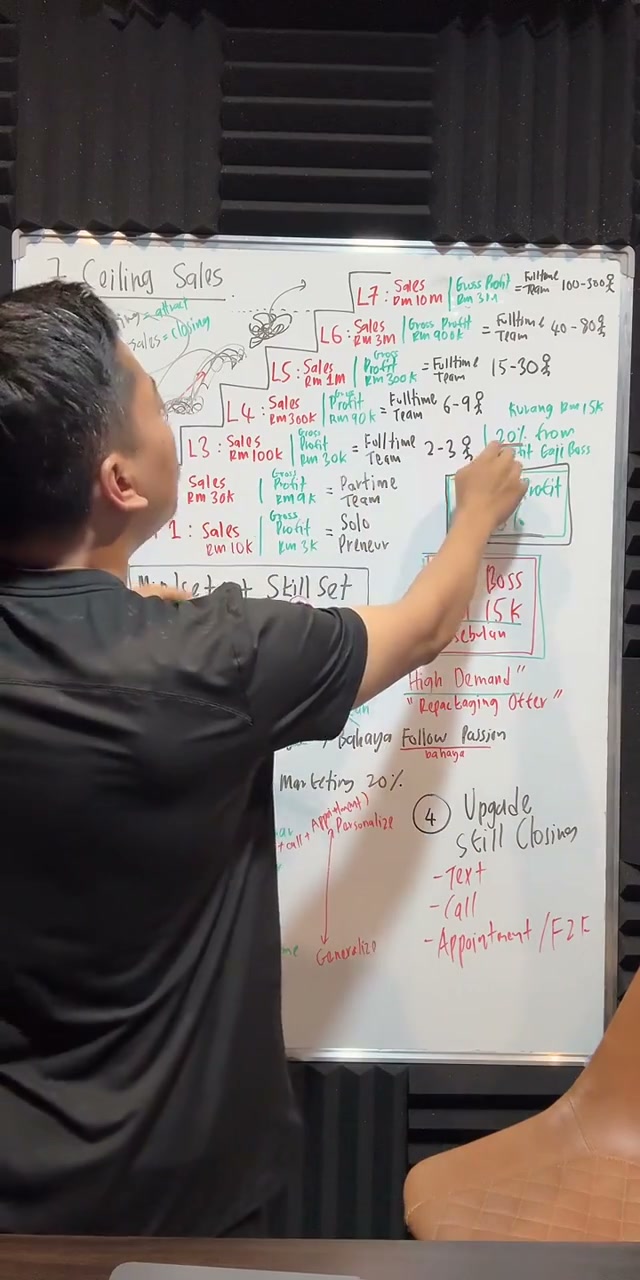 Paparan rakaman pada 00:29:19