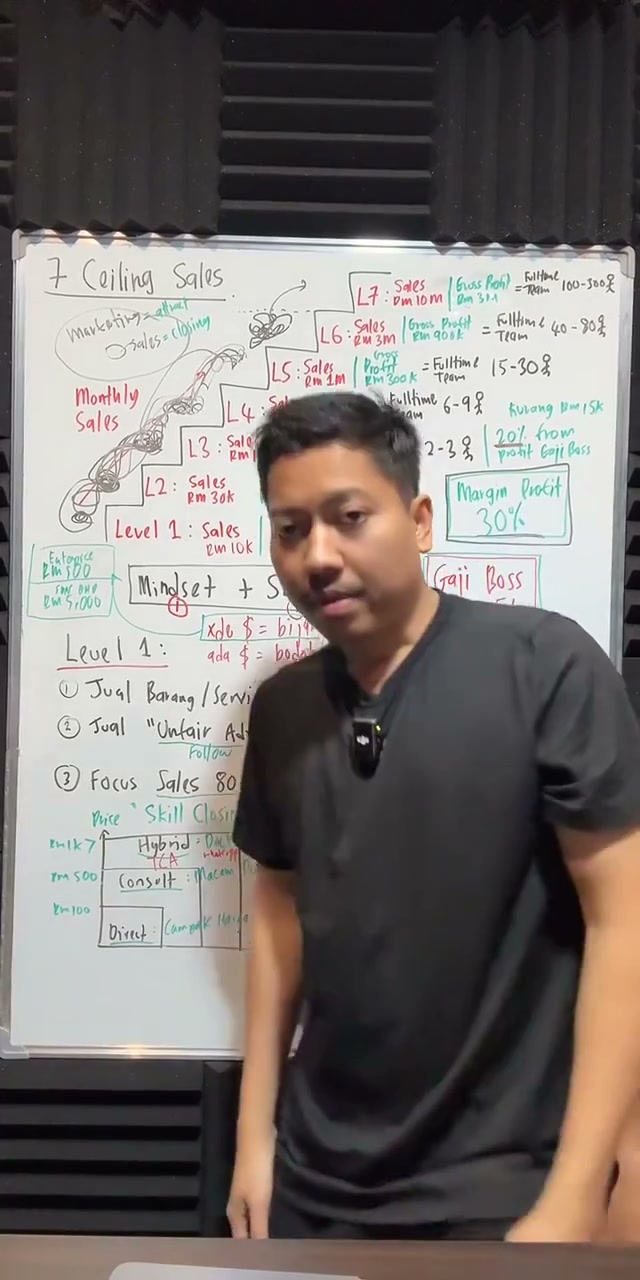 Paparan rakaman pada 00:30:19
