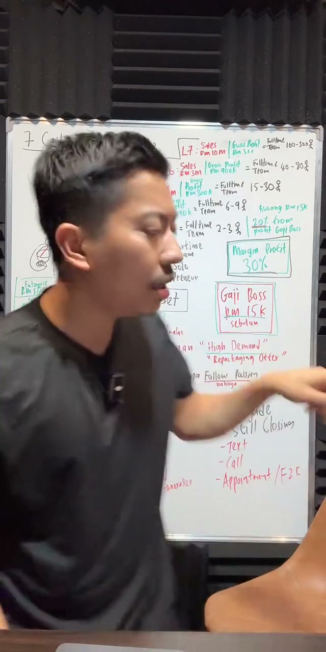 Paparan rakaman pada 00:30:34
