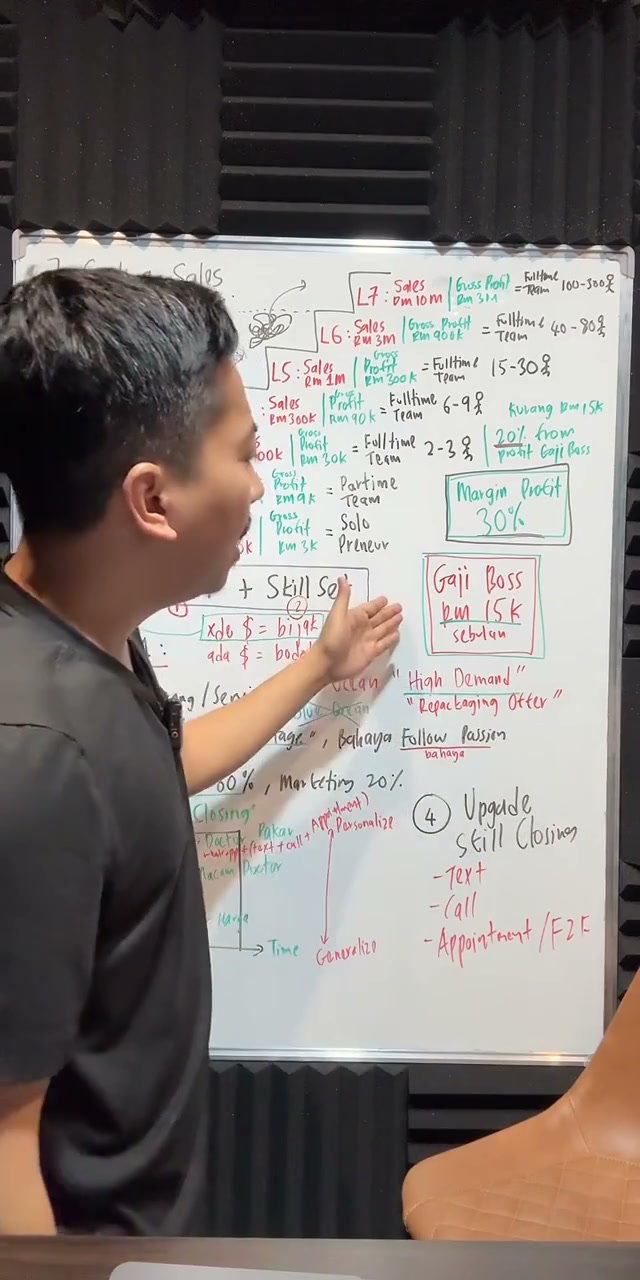 Paparan rakaman pada 00:30:43