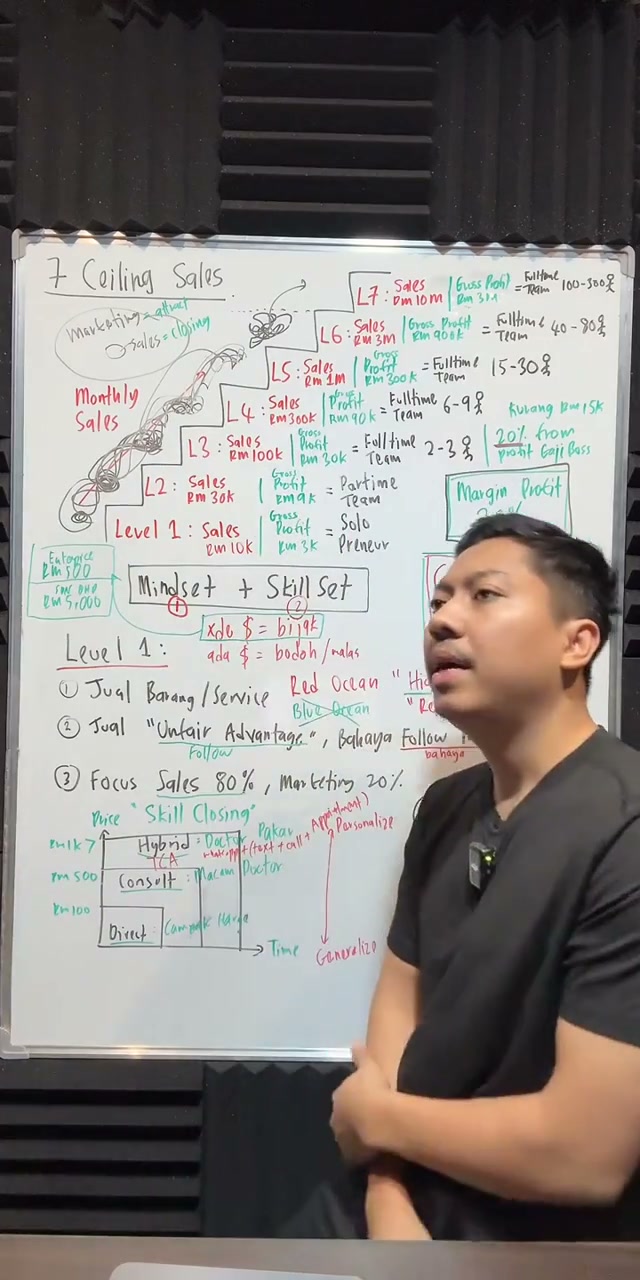 Paparan rakaman pada 00:31:16
