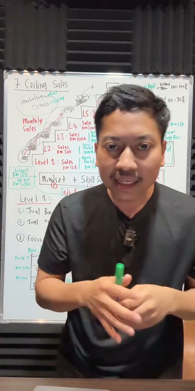 Paparan rakaman pada 00:33:07