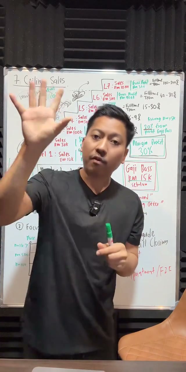 Paparan rakaman pada 00:33:25