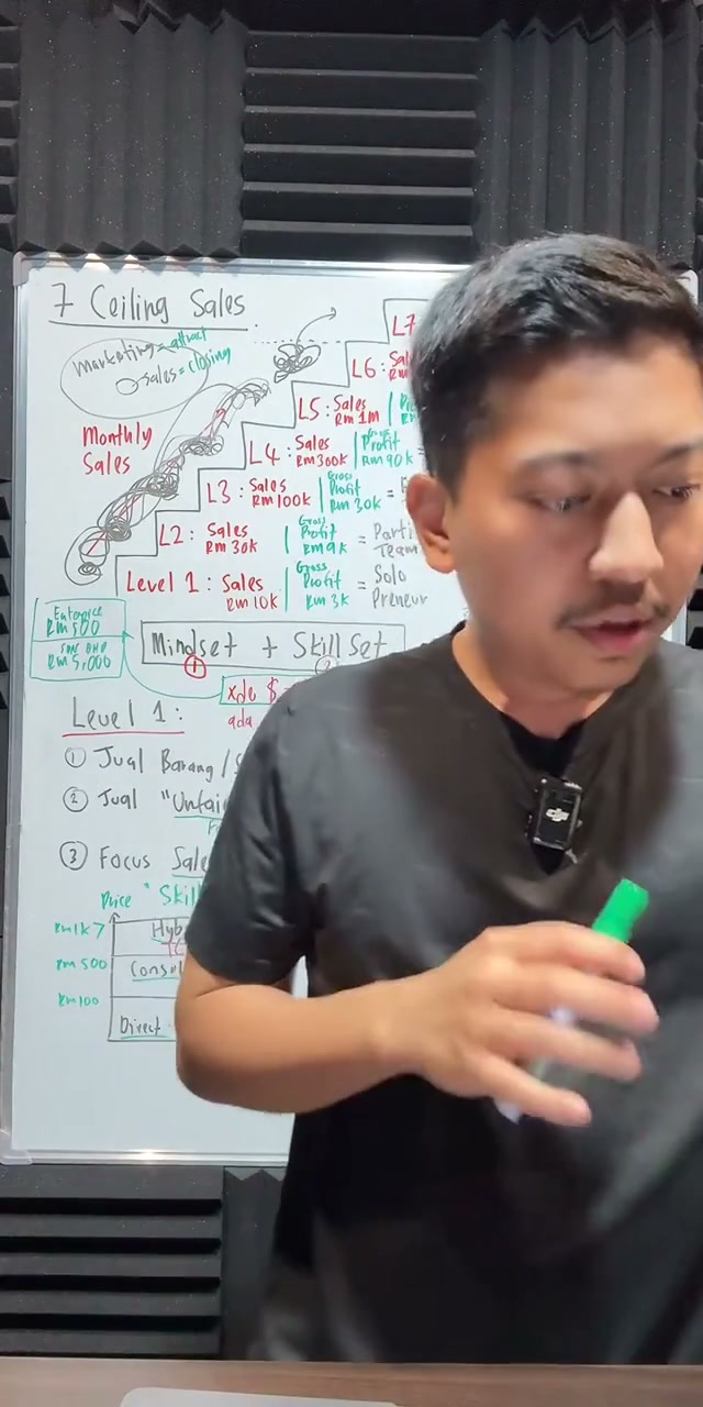 Paparan rakaman pada 00:34:01