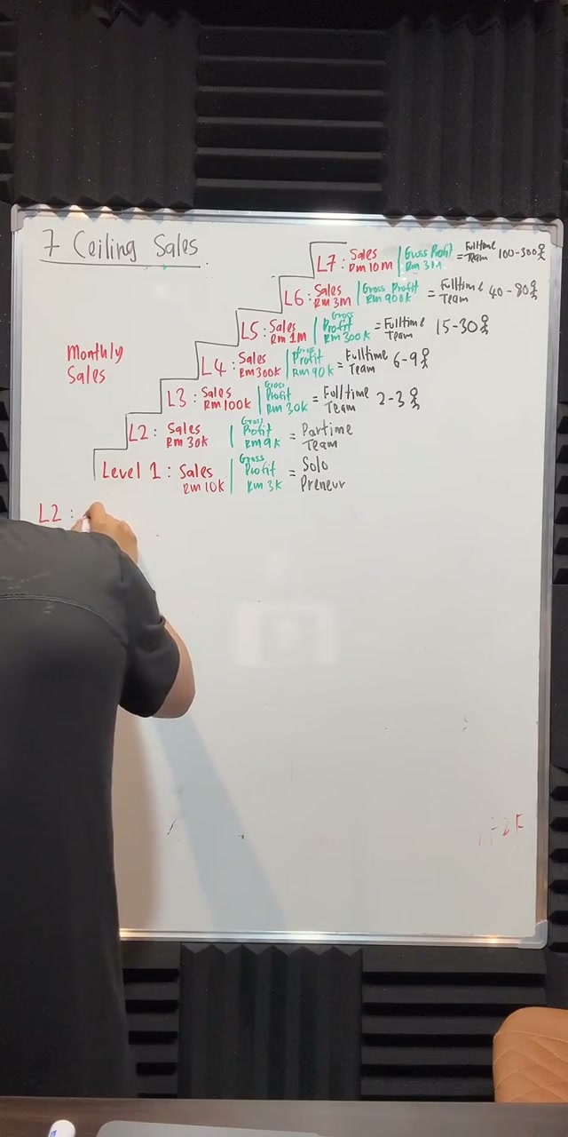Paparan rakaman pada 00:36:04