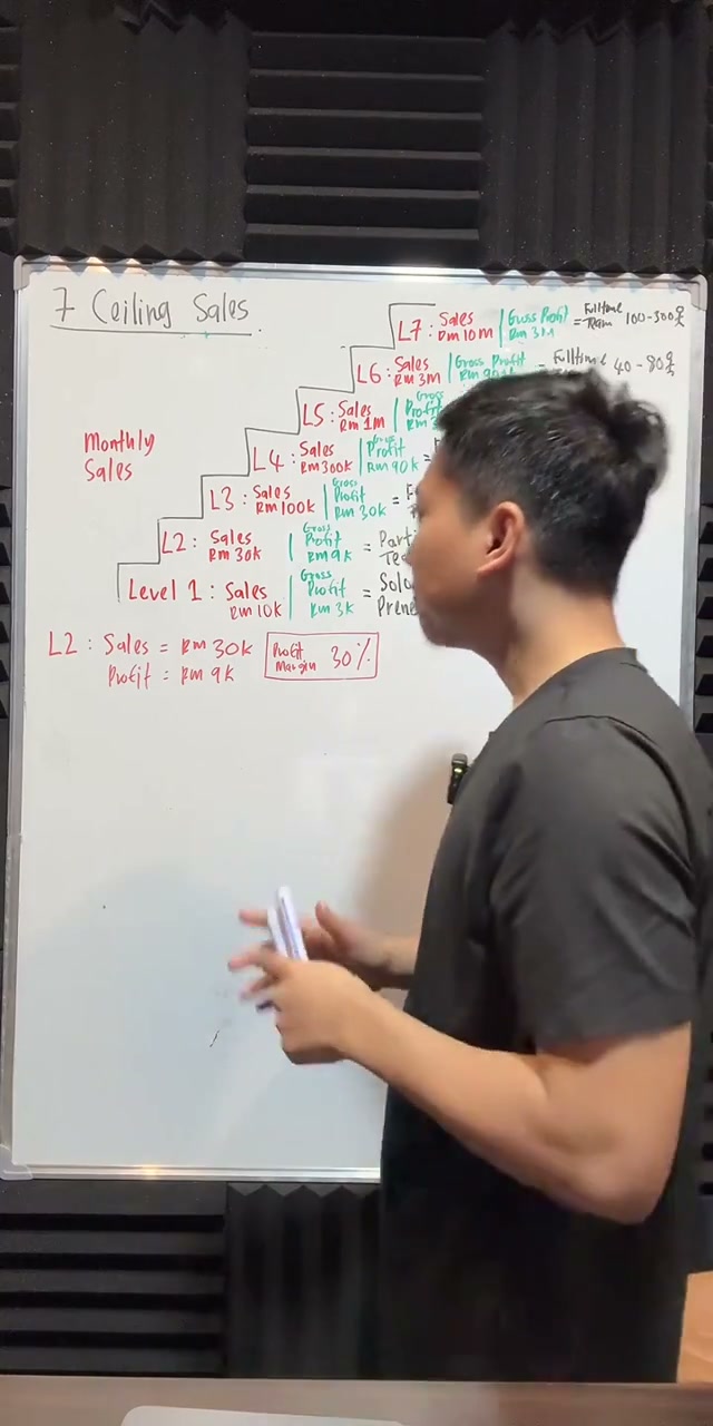 Paparan rakaman pada 00:36:58