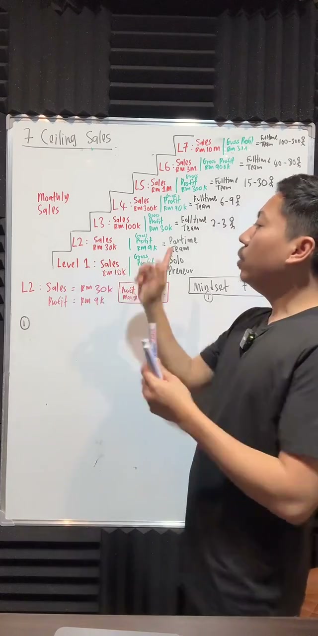Paparan rakaman pada 00:37:25