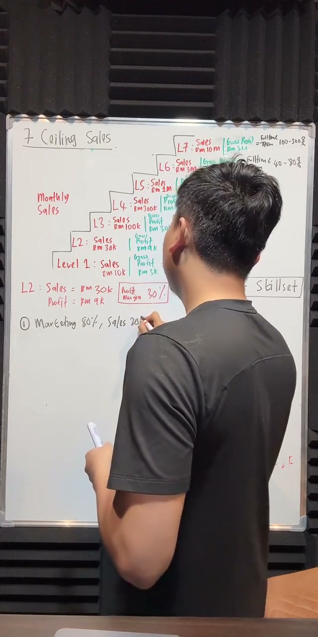 Paparan rakaman pada 00:37:43