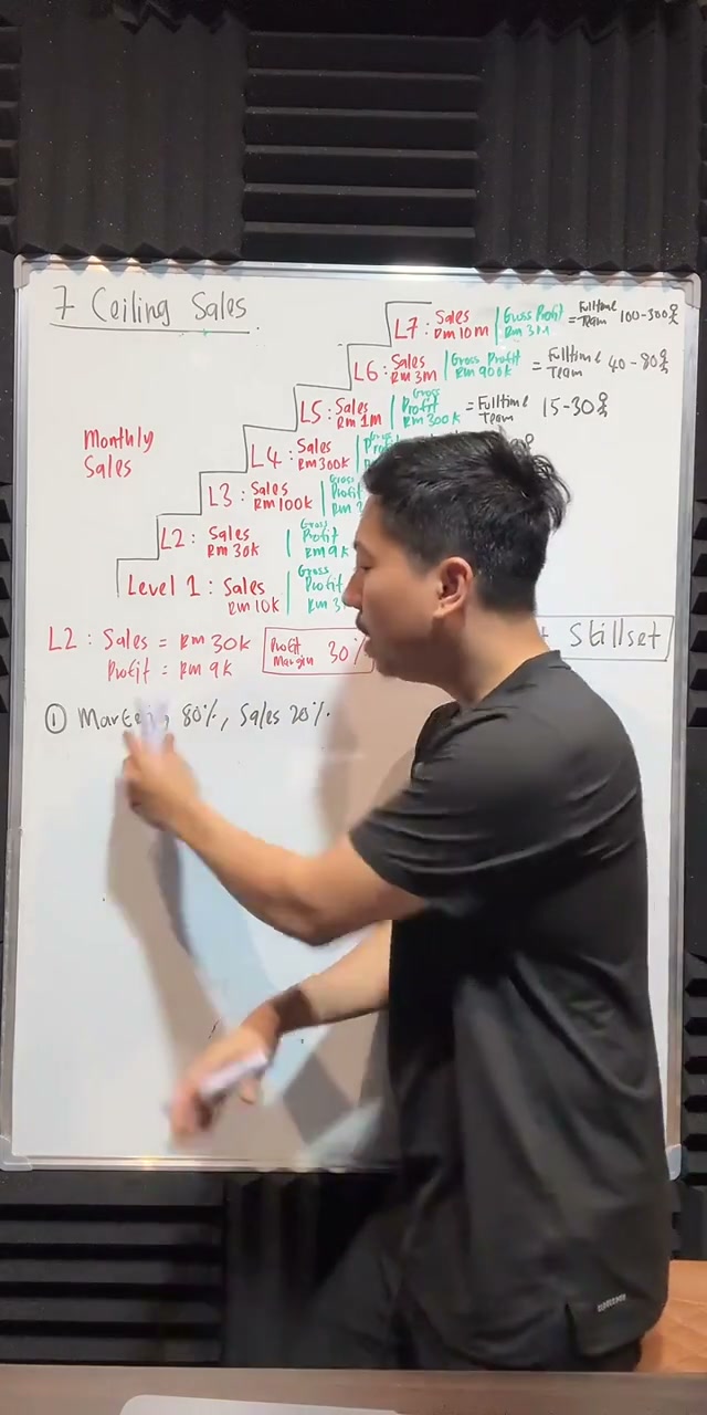 Paparan rakaman pada 00:37:52