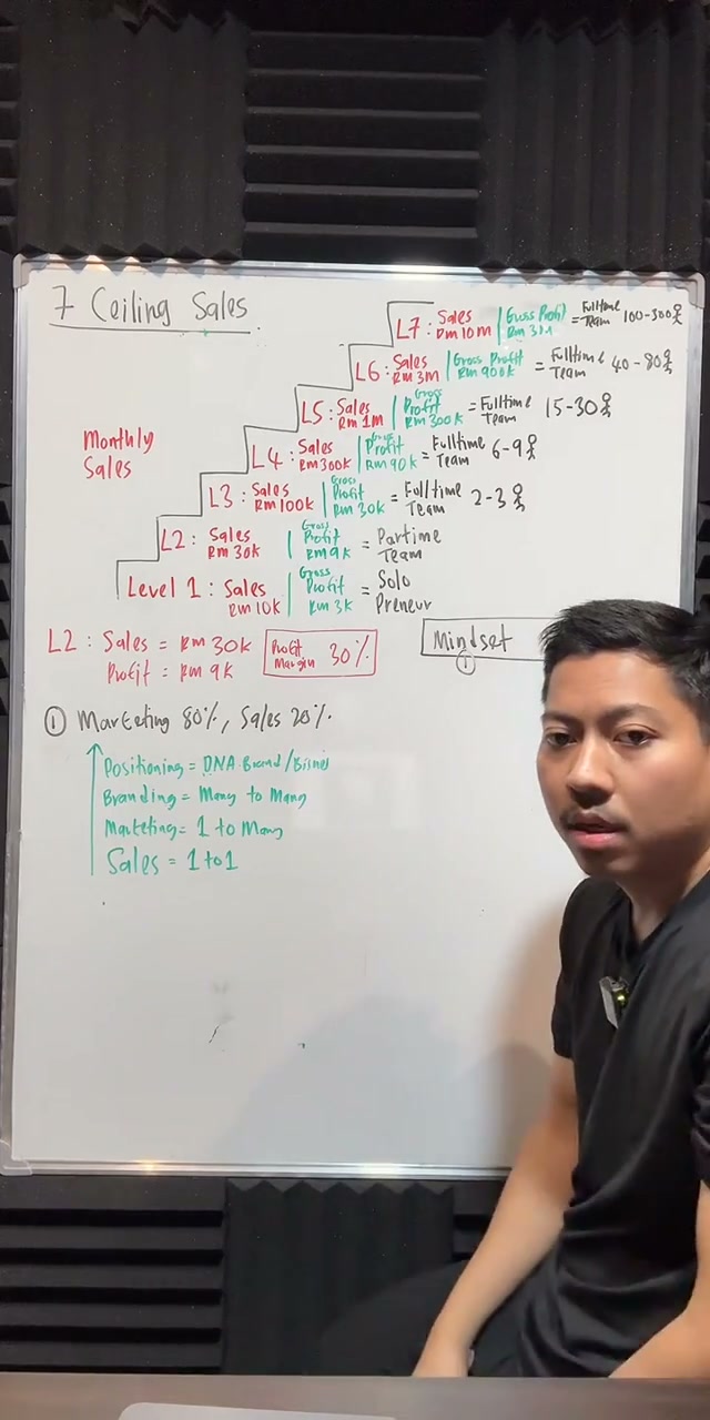 Paparan rakaman pada 00:39:37