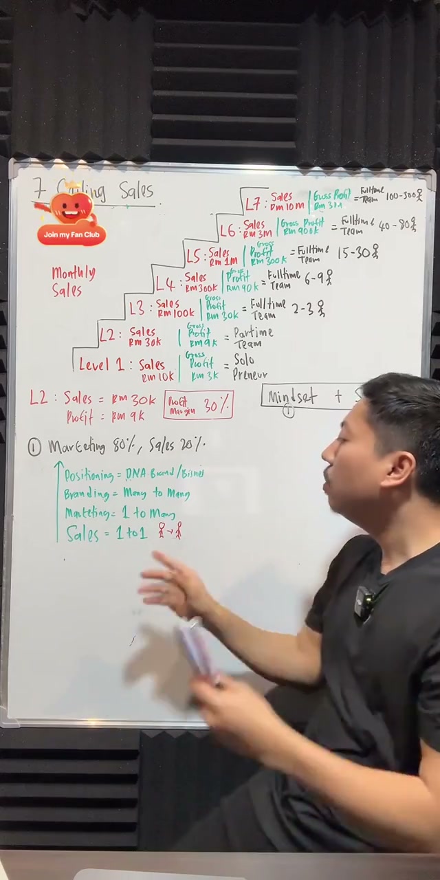 Paparan rakaman pada 00:41:29