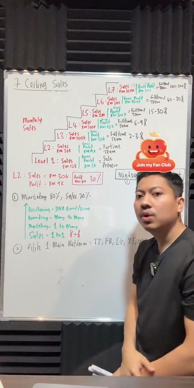Paparan rakaman pada 00:43:29