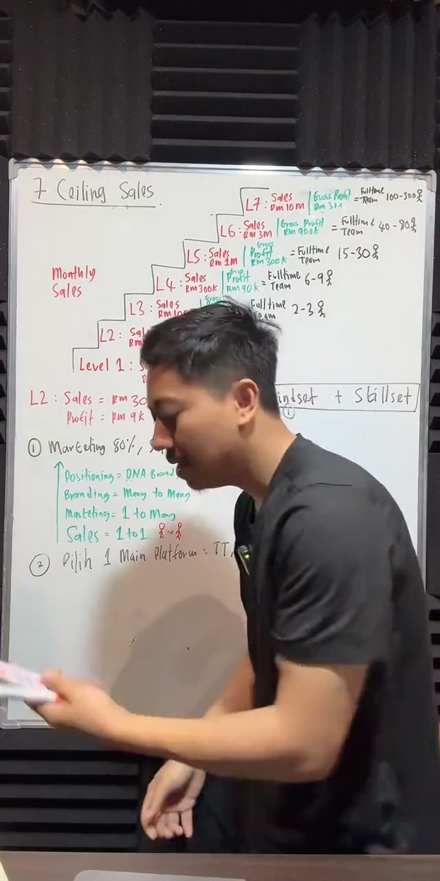 Paparan rakaman pada 00:45:05