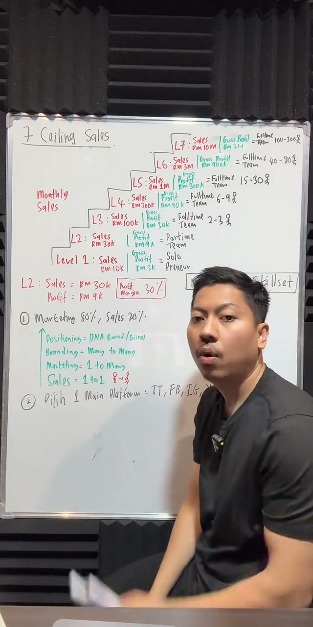 Paparan rakaman pada 00:45:29