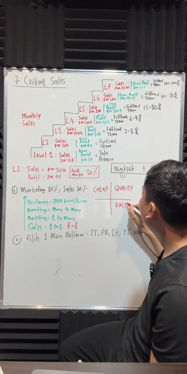 Paparan rakaman pada 00:46:02