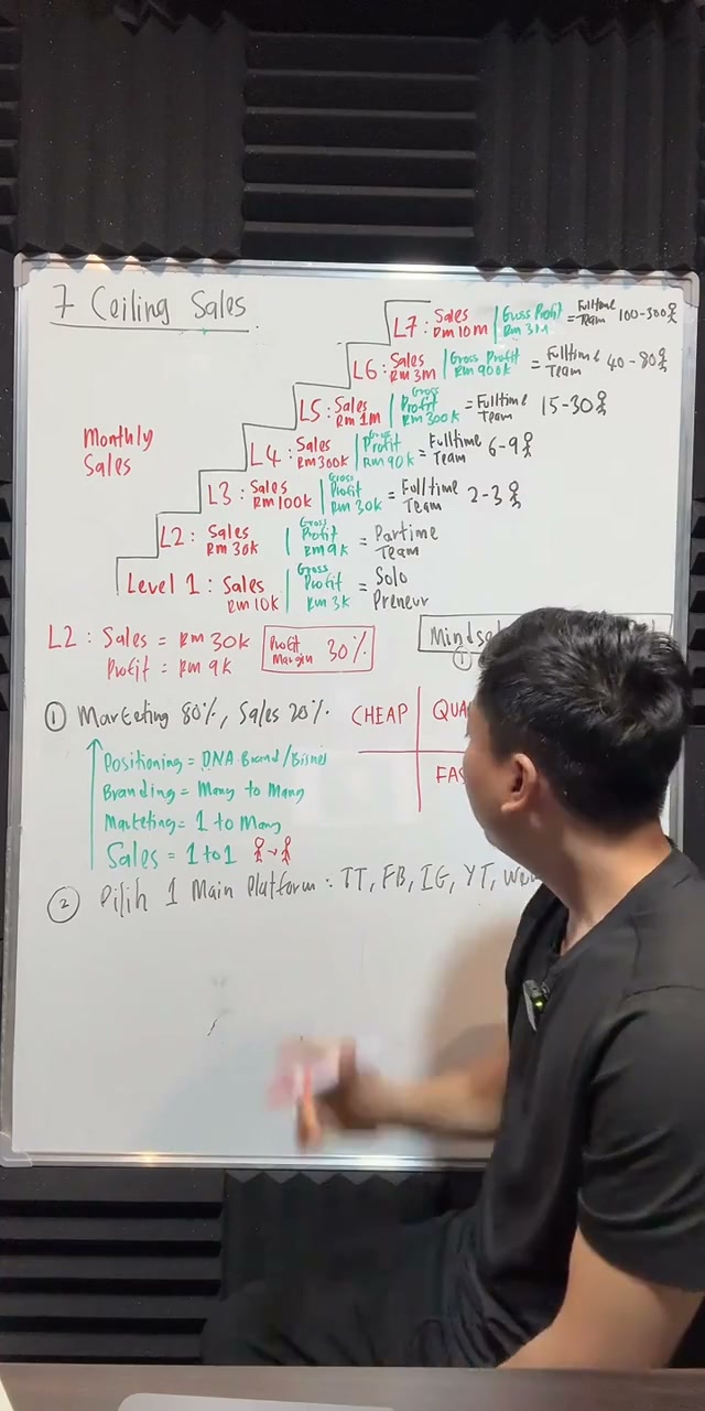 Paparan rakaman pada 00:46:11