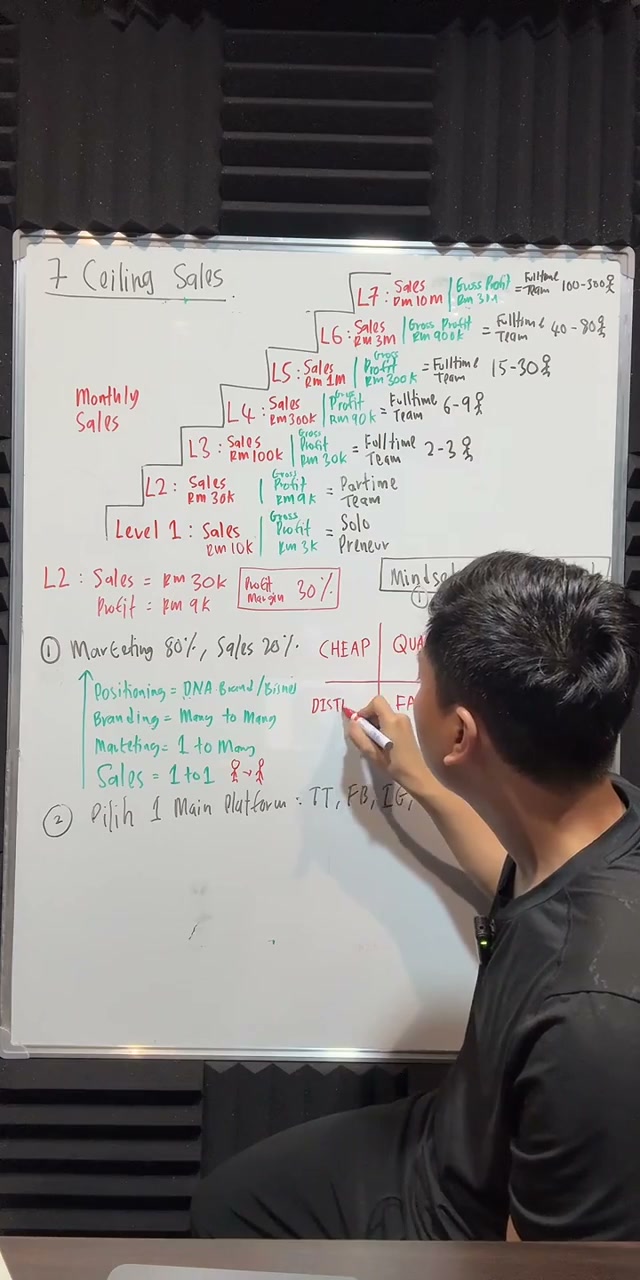 Paparan rakaman pada 00:46:17