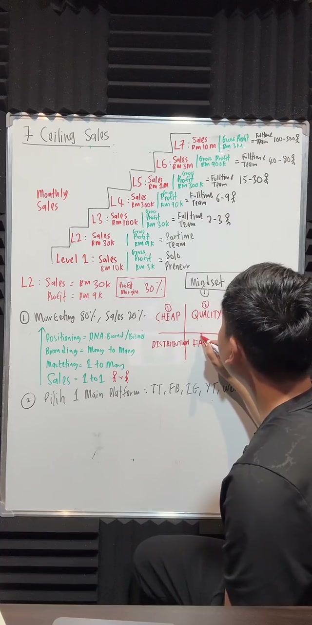 Paparan rakaman pada 00:46:56