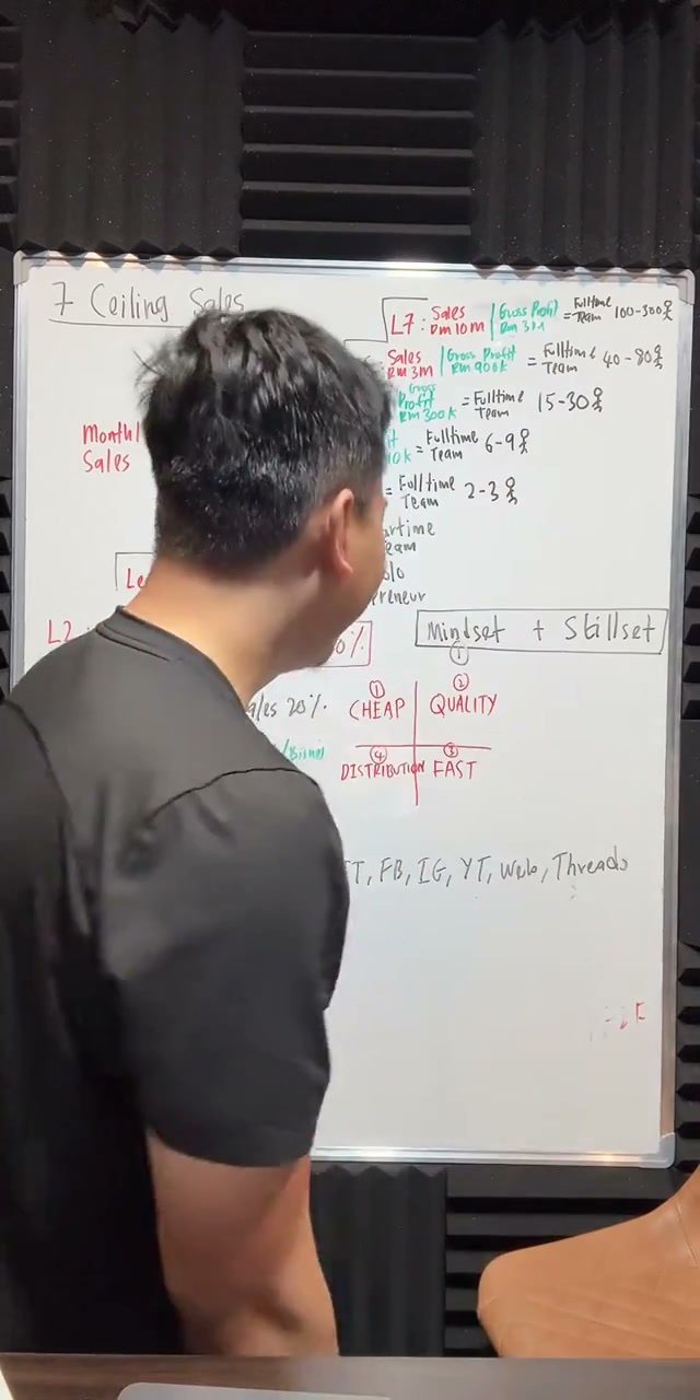 Paparan rakaman pada 00:47:56