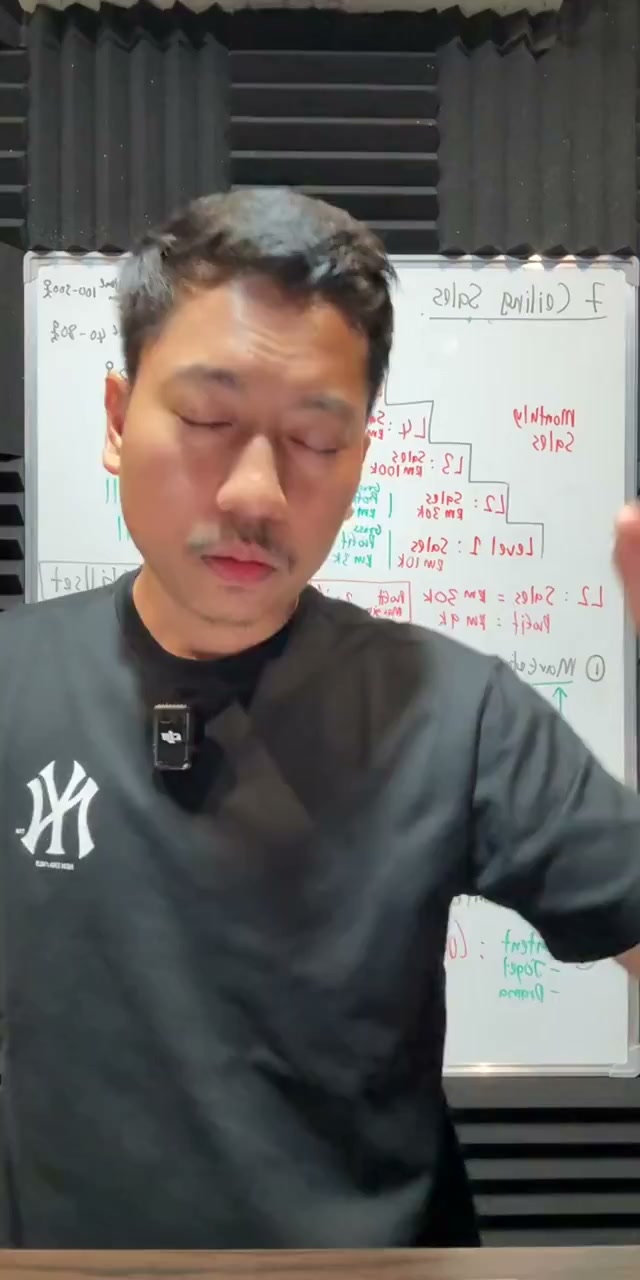 Paparan rakaman pada 00:00:00