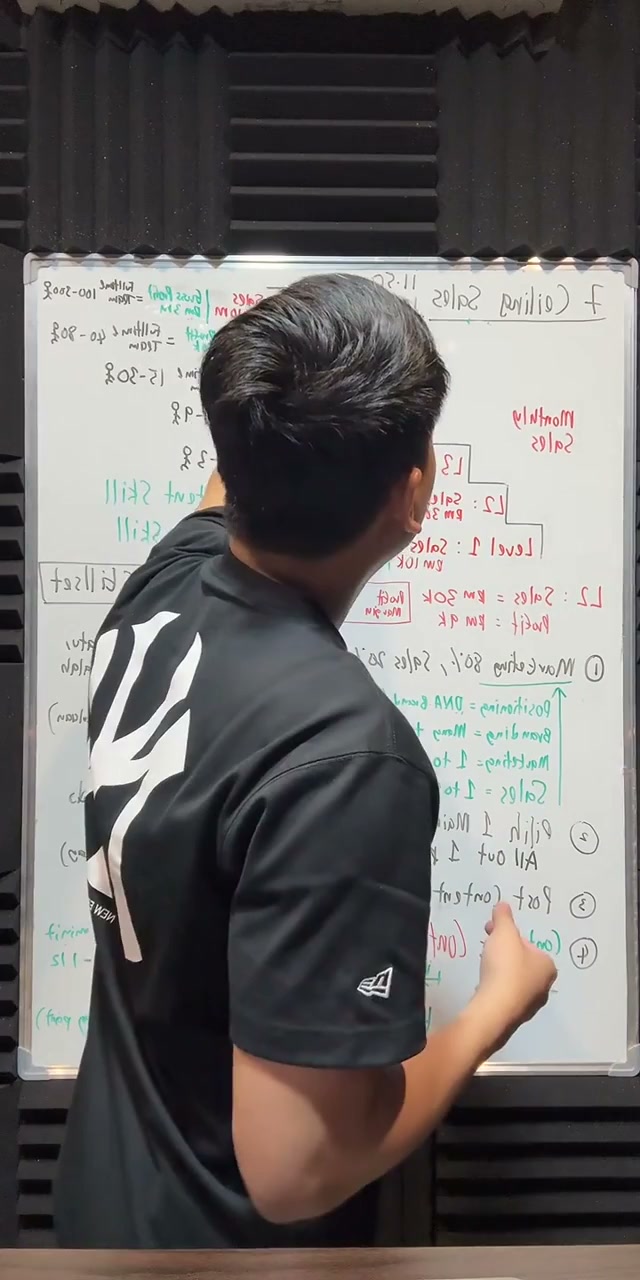 Paparan rakaman pada 00:01:30