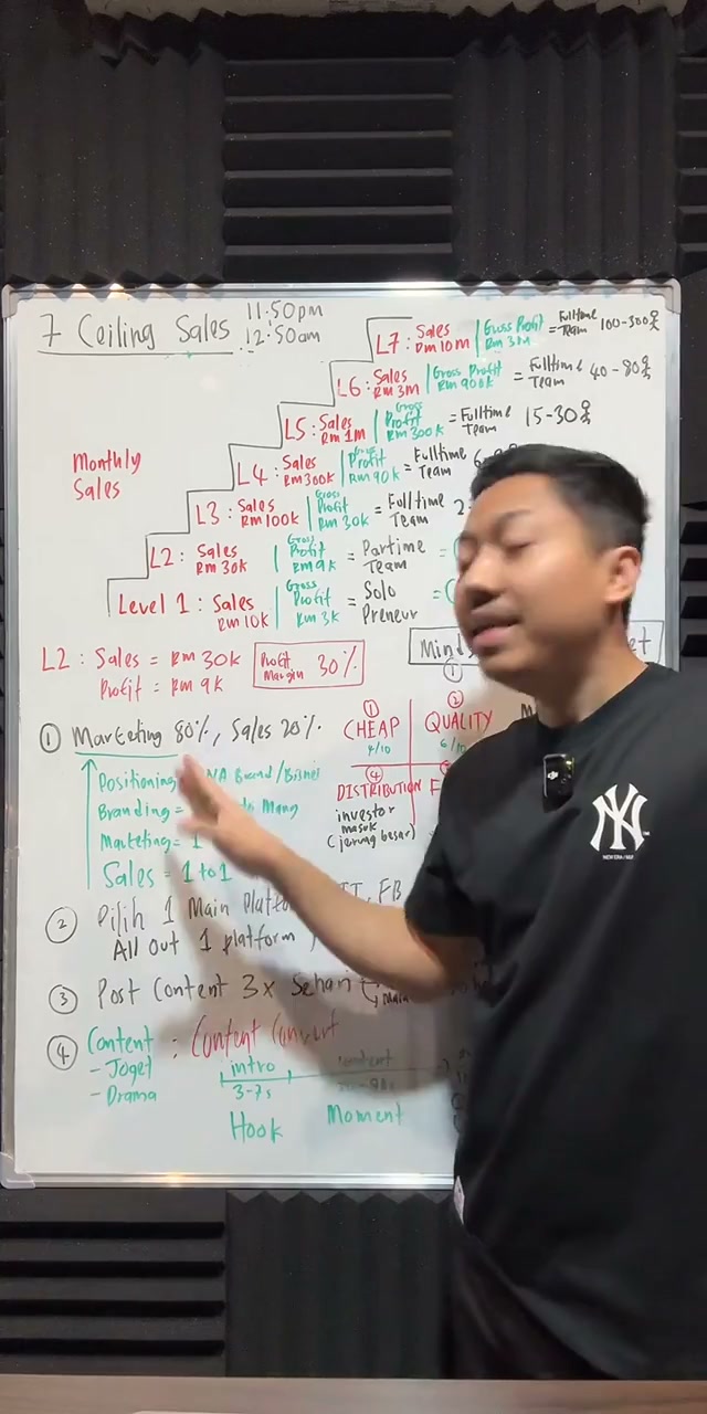 Paparan rakaman pada 00:04:09