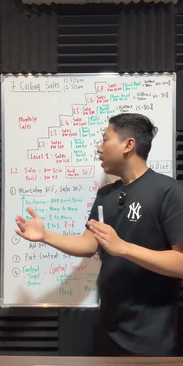 Paparan rakaman pada 00:04:18