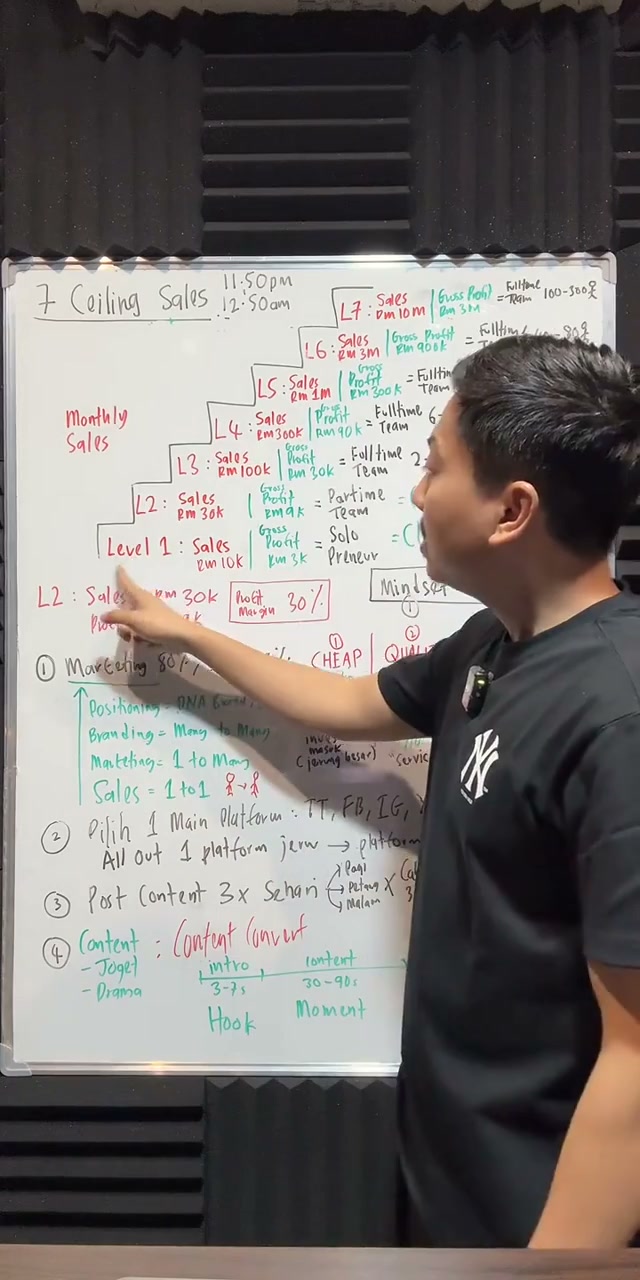 Paparan rakaman pada 00:04:24