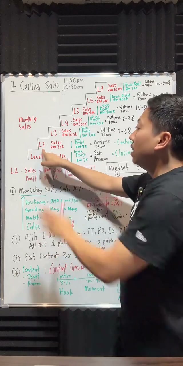 Paparan rakaman pada 00:04:39
