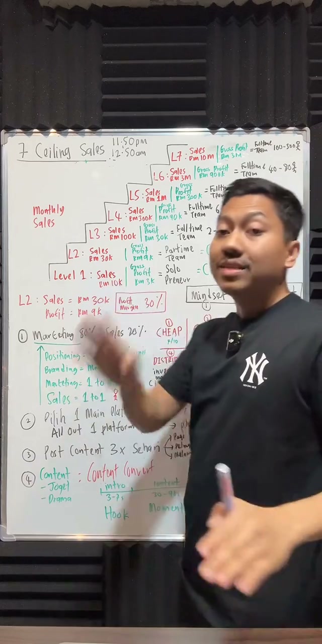 Paparan rakaman pada 00:04:42