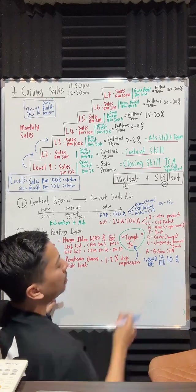 Paparan rakaman pada 00:52:30