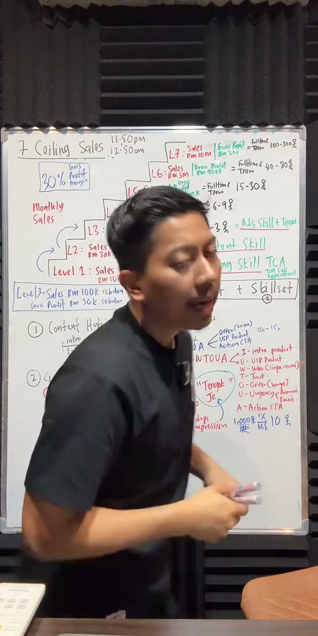 Paparan rakaman pada 00:52:45