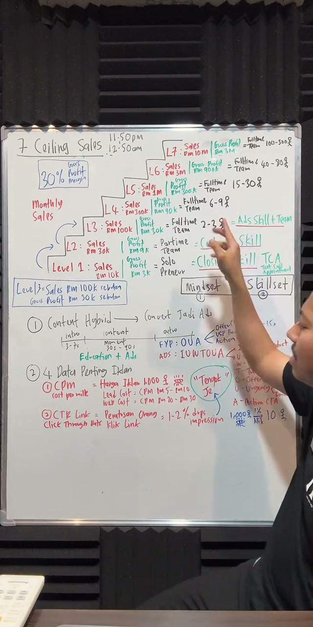 Paparan rakaman pada 00:52:54