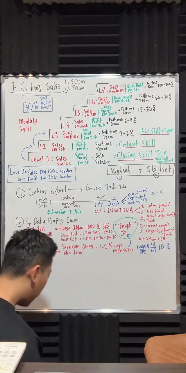 Paparan rakaman pada 00:53:24