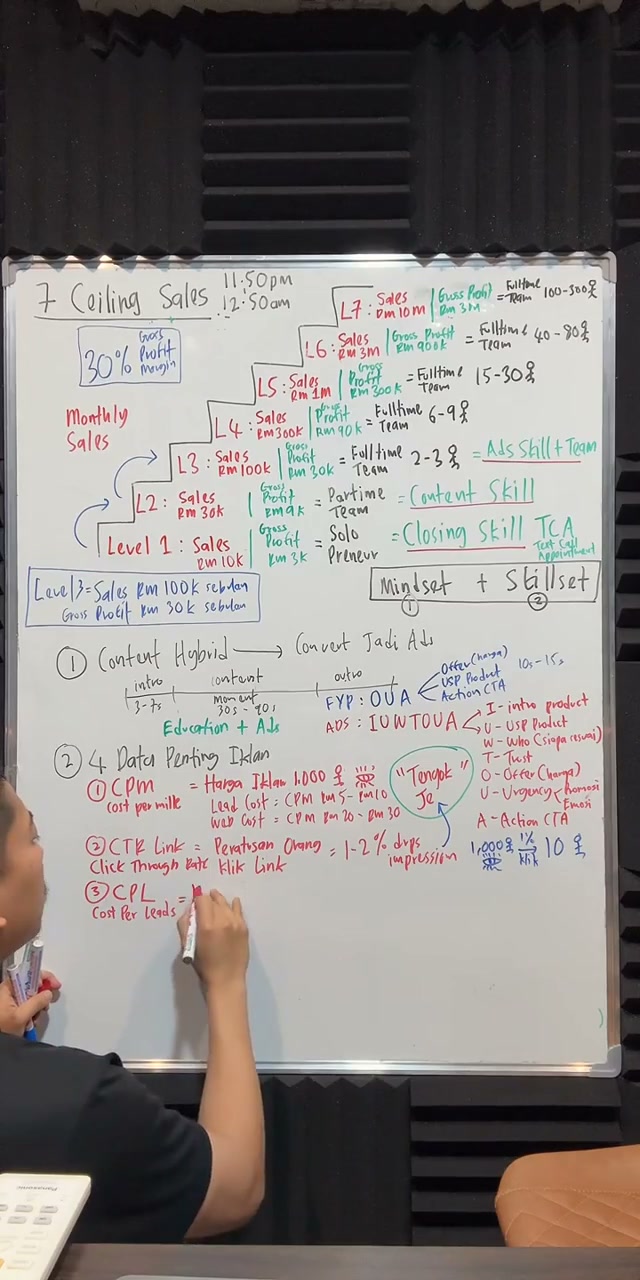 Paparan rakaman pada 00:53:42