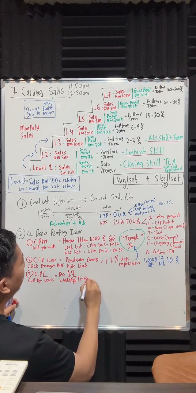 Paparan rakaman pada 00:53:51